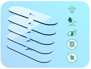 3-PAK Szkło Na Aparat Do Xiaomi Redmi 9AT (Hartowane, Na Obiektyw, 9H) 5