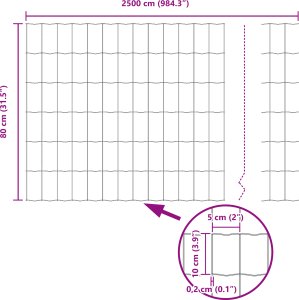 vidaXL Euro Fence Zielona 0,8x25 m Stal 4