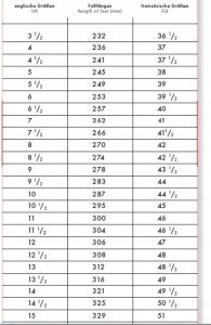 ELTEN Carl II S3 HI 40 welding boots 6