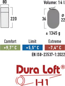 Śpiwór High Peak Frazer 200 niebieski 20095 6
