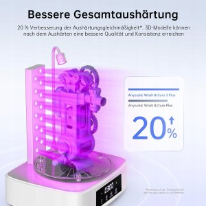 Anycubic ANYCUBIC Wash and Cure 3 Plus MYJKA UV do drukarek 3D 4