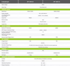 Growatt Inverteris GROWATT SPF3500ES, 3.5kW, 1-fazowy, 48V, 80A MPPT, 450V 2