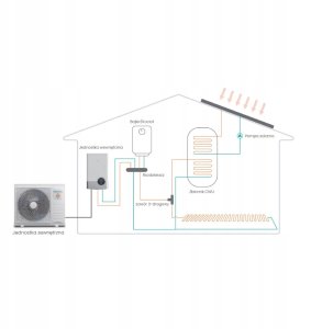 Hisense | AHM-080HCDSAA | Hi-Therma 8 kw heat pump Split type Indoor unit 2