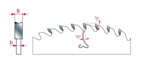 Tarcza Pil. LU2B 1100 300X30-72 4