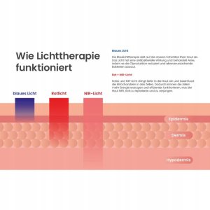 TensCare Glowmask Gesichtsmaske mit LED 7