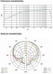 Sennheiser MKE 200 - Mikrofon pojemnościowy, superkardioidalny 12