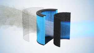 Mill Filter for APSILENT - Silent Pro oczyszczacz powietrza H13ABAC 3