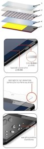 Szkło Hartowane Do Samsung Galaxy A5 2016 A510 3