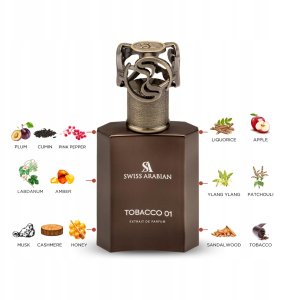 Swiss Arabian Tobacco 01 PAR U 50 ml 3