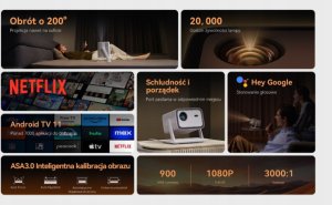 Projektor Wanbo Vali 1 12