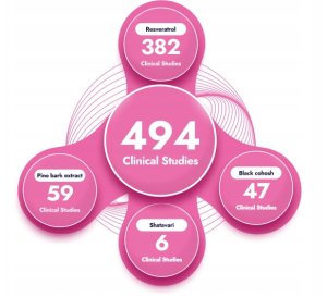 Dr Hunt - Estro Formula, 90 vkaps 2