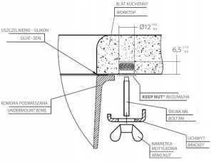zestaw 4 wkładek Keep-Nut z gwintem M6: do zaczepów do zlewozmywaków GRANITOWYCH podwieszanych - cienki blat 2