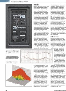 Kolumna aktywna 2x 15'' 800W Power Dynamics PD625A one size 10