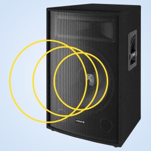 Kolumna pasywna 15'' 800W Vonyx SL15 one size 14