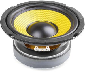Głośnik szerokozakresowy kevlar 16cm 125W RMS Fenton one size 1