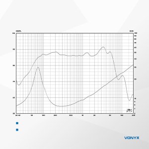 Kolumna Fenton Głośnik niskotonowy Hi-Fi 5,25'' 150W 8 Ohm one size 13