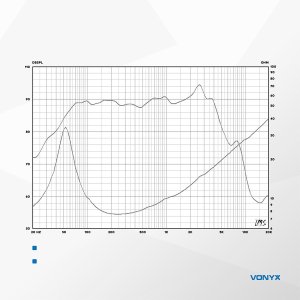 Kolumna Fenton Głośnik niskotonowy Hi-Fi 6,5" 175W 8 Ohm WPP16 one size 13