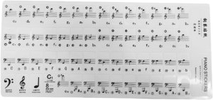 Naklejki na klawisze do pianina/keyboardu one size 4
