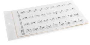 Naklejki na klawisze Klucze KB-KEY-zdejmowane nakładki na klawiaturę one size 3