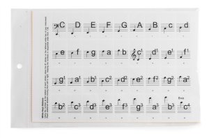 Naklejki na klawisze Klucze KB-KEY-zdejmowane nakładki na klawiaturę one size 5