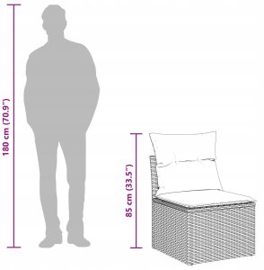 vidaXL 5-częściowy zestaw sof ogrodowych z poduszkami czarny polirattan 13