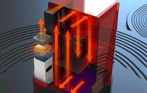 Podgrzewacz do Drukarki 3D ELEGOO Mini Heater 5