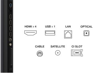 Telewizor TCL 85C7K Mini LED 85'' 4K Ultra HD Google TV 5
