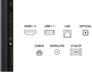 Telewizor TCL 55C7K Mini LED 55'' 4K Ultra HD Google TV 5
