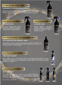 Płyn do mycia szyb TESS 750ml auto detailing TESS 3