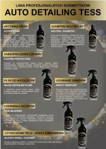 Płyn do mycia szyb TESS 750ml auto detailing TESS 4