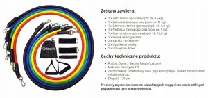OstroVit Zestaw 5 gum oporowych do ćwiczeń Ekspander one size 4