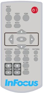 Remote Control Projector 1