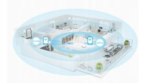 Huawei AX3 Wi-Fi Router 11