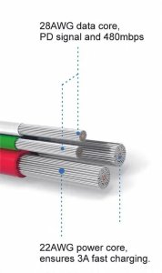 Kabel USB Swissten USB-A - Lightning 2 m Czarny (8595217455696) 6