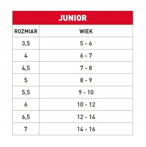 Rękawice  Reusch Attrakt Starter Solid Junior 55 72 514 7700 7