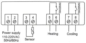 Termostat 230V STC-1000 9