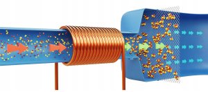 SPA ogrodowe Intex Dmuchane SPA z hydromasażem 6 osobowe INTEX 28472 11