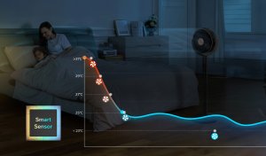 Wentylator Levoit Pedestal 10