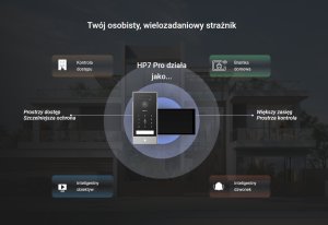 Wideodomofon WiFi EZVIZ HP7 PRO 4K,Weryfikacja twarzy, Zdalne otwieranie, Detekcja ruchu 15