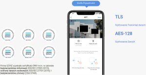 Wideodomofon WiFi EZVIZ HP7 PRO 4K,Weryfikacja twarzy, Zdalne otwieranie, Detekcja ruchu 9