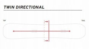 Deska snowboardowa Head Shine LYT 138cm 8