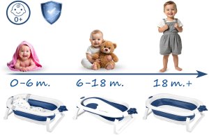 Ricokids Wanienka składana dla dzieci, niemowląt z wkładką RK-286 biało-niebieska 12