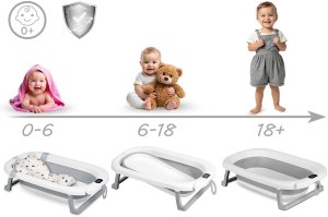 Ricokids Wanienka składana dla dzieci, niemowląt z termometrem i wkładką RK-287 biało-szara 13