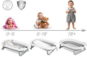 Ricokids Wanienka składana dla dzieci, niemowląt ze stelażem, termometrem i wkładką RK-287 biało-szara 15