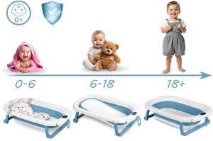 Ricokids Wanienka składana dla dzieci, niemowląt ze stelażem, termometrem i wkładką RK-287 biało-niebieska 15
