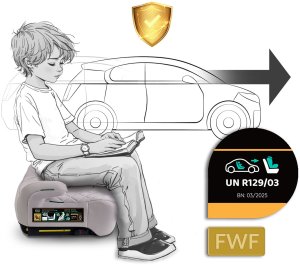 Fotelik samochodowy, siedzisko Isofix 22 - 36 kg Louis Nukido 710202 5