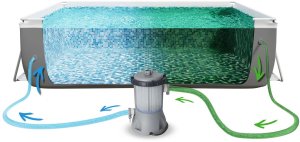 Basen ogrodowy stelażowy 412x201x122 cm 17w1 Bestway 56456N 11