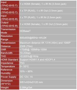 HDBaseT Transmitter 70m 4K 3
