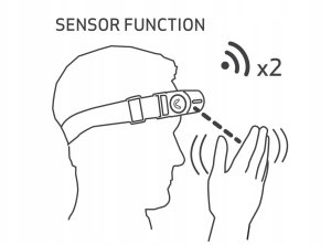 Lampa czołowa LED  250 lm do detailingu lub dopasowywania kolorów  I-MATCH 4 03.5663 7
