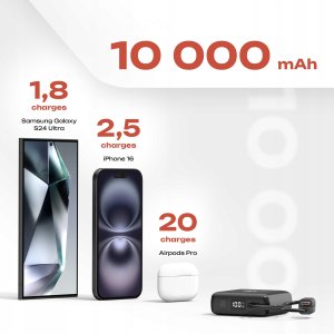 PowerLocus Power Bank 10 000mAh 15